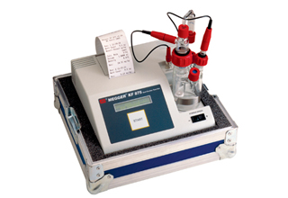MEGGER KF-875 KF-UNIԵ΢ˮ